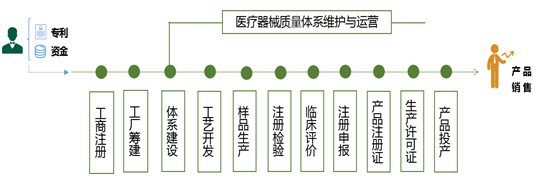 看完这篇原创,我省下了2000万