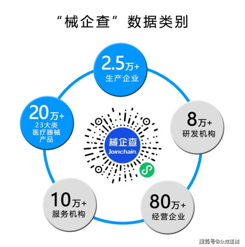 械企查 一键触达械企 产品动态 最全医械数据一站式查询