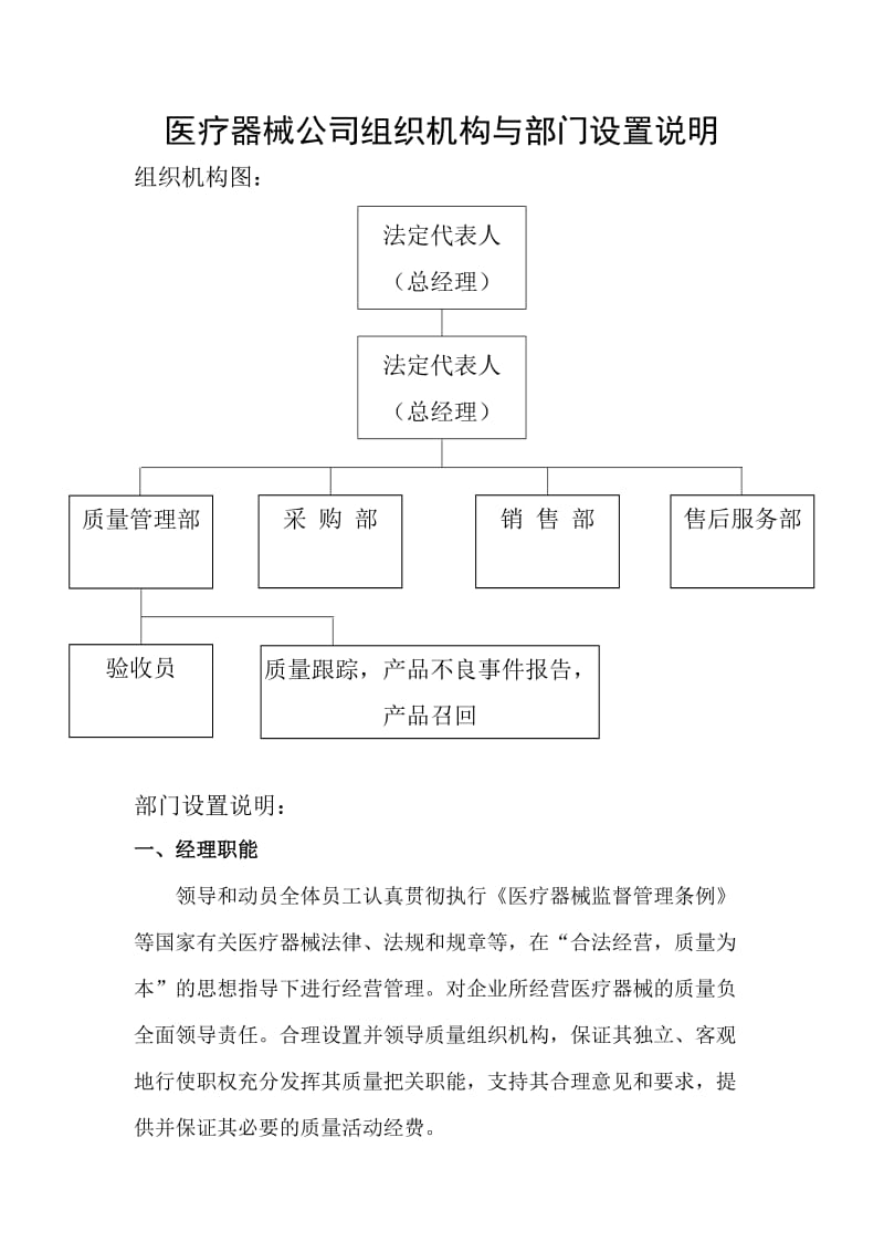 医疗器械公司组织机构与部门设置说明